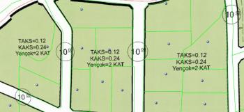 GÜVENAY - ÇORUM HACIKERİM İÇERİDE BAĞLARI GİRİŞİ SATILIK ARSA