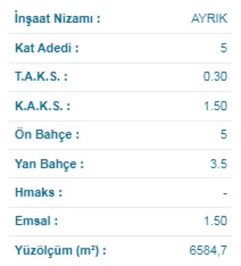 SAMSUN ATAKUM BÜYÜKOYUMCA'DA KAT KARŞILIĞI ARSA