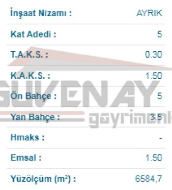 SAMSUN ATAKUM BÜYÜKOYUMCA'DA 6,500 M² SATILIK ARSA