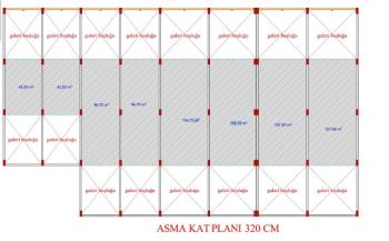ARALLAR İNŞAAT KARŞISI SATILIK 8 ADET DÜKKAN