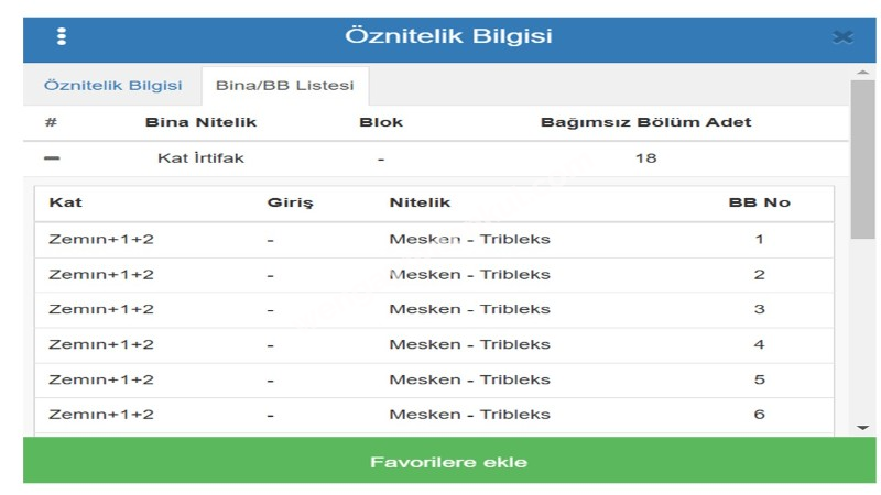 Antalya, Alanya, Mahmutlar Köyü'nde satılık arsa