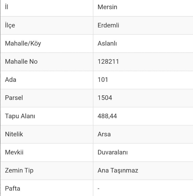 ASLAN'DAN ARSLANLI'DA 489 M2 İMARLI KUPON ARSA