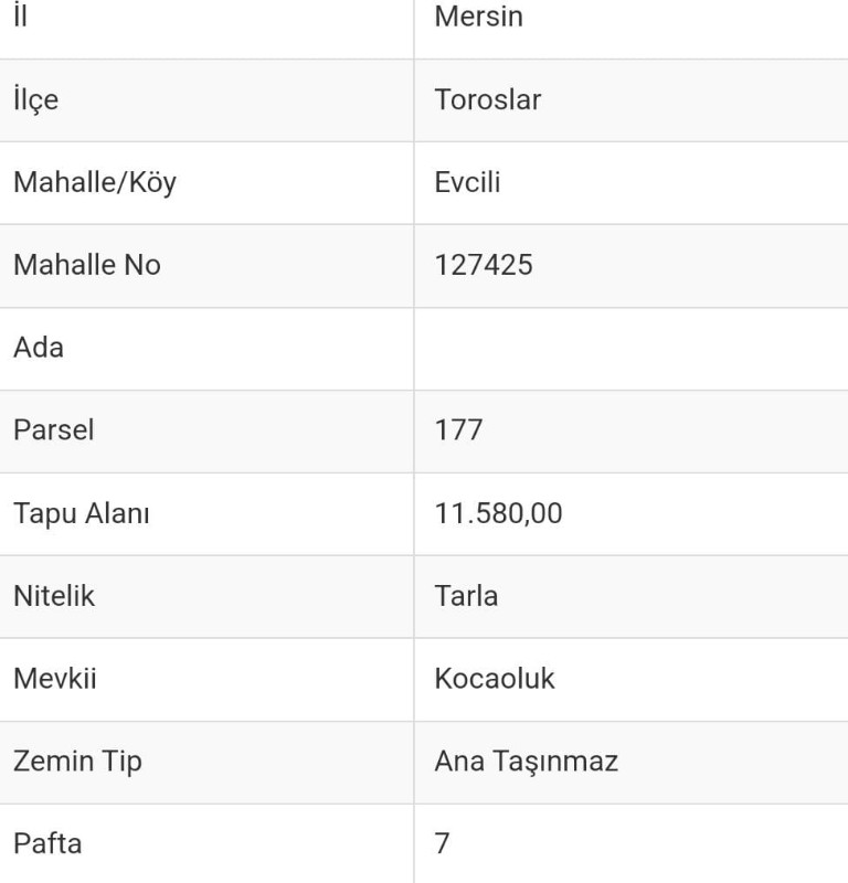 ASLAN'DAN KIZILBAĞ'DA 11.580 M2 YOL CEPHELİ SATILIK TARLA
