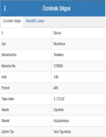 EMLAK HABERCİSİ 'NDEN MUDANYA TALATBEY'DE KETENDERE TARAFINA CEPHE FULL DENİZ MANZARALI SATILIK 2 DÖNÜM ZEYTİNLİK