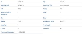 Kayseri Talas Sosun'da satılık tarla