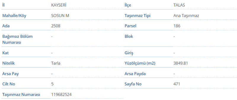 Kayseri Talas Sosun'da satılık tarla