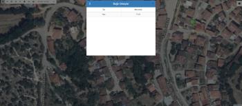 TOKAT PAZAR MÜSTAKİL EV TAPU SAHİBİ PERTA EMLAK ÜMİT TAHMAZ