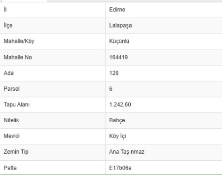 Küçünlü Köy İçi 1.242 m² İmarlı Arsa – Yola Cephe, Hemen İnşaata Uygun