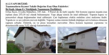 TOKAT ERBAA MÜSTAKİL EV TAPU SAHİBİ PERTA EMLAK ÜMİT TAHMAZ