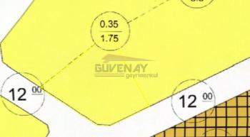 GÜVENAY - ÇORUM ULUKAVAK MAH. DOĞA KOLEJİ CİVARI SATILIK HİSSE