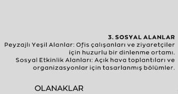 Dijitalemlak ‘tan Özlüce Tema 16 - Bursaspor Projesinde Satılık Ofisler. 