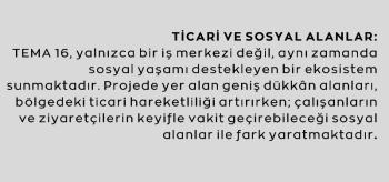Dijitalemlak ‘tan Özlüce Tema 16 - Bursaspor Projesinde Satılık Ofisler. 