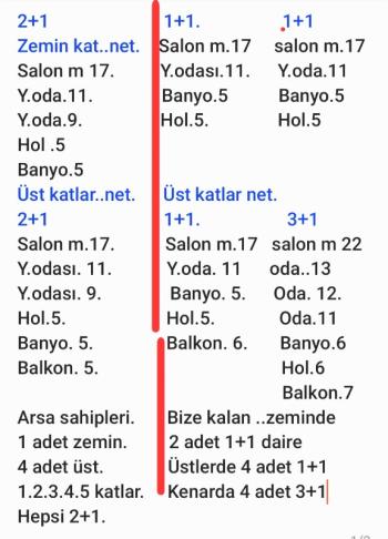 BEŞİKDÜZÜ ADACIK'TA KAT KARŞILIĞI ARSA