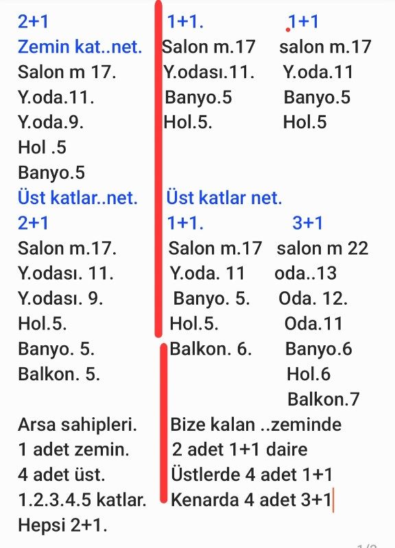 BEŞİKDÜZÜ ADACIK'TA KAT KARŞILIĞI ARSA