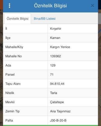 Kaman Kargınyenice Köyünde Suya Yakın Tarla