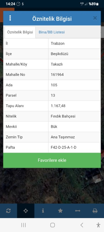 BEŞİKDÜZÜ TAKAZLI'DA SATILIK 1.167 M2 DÜZ ARAZİ