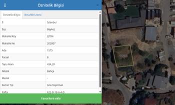 BEYKOZ ÇİFTLİK'TE VİLLA İMARLI SATILIK ARSA