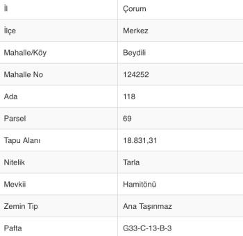 GÜVENAY - ÇORUM MERKEZ BEYDİLİ KÖYÜ  SATILIK TARLA