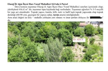 ELAZIĞ AĞIN 1 DÖNÜM ARSA TAPU SAHİBİ PERTA EMLAK ÜMİT TAHMAZ