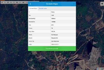 DijitalEmlak’tan İznik Göllüce’de Satılık 590 m2 içinde 70 m2 Bağ evi - Hobi Bahçesi
