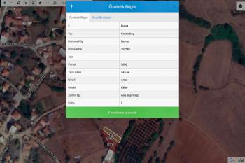 DijitalEmlak’tan Karacabey Seyranda Satılık Konut İmarlı köyiçi Arsalar. 