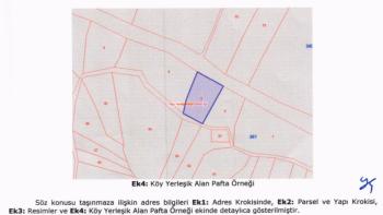 RİZE FINDIKLI MÜSTAKİL EV TAPU SAHİBİ PERTA EMLAK ÜMİT TAHMAZ