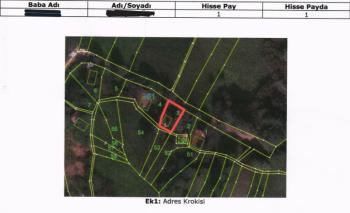 RİZE FINDIKLI MÜSTAKİL EV TAPU SAHİBİ PERTA EMLAK ÜMİT TAHMAZ