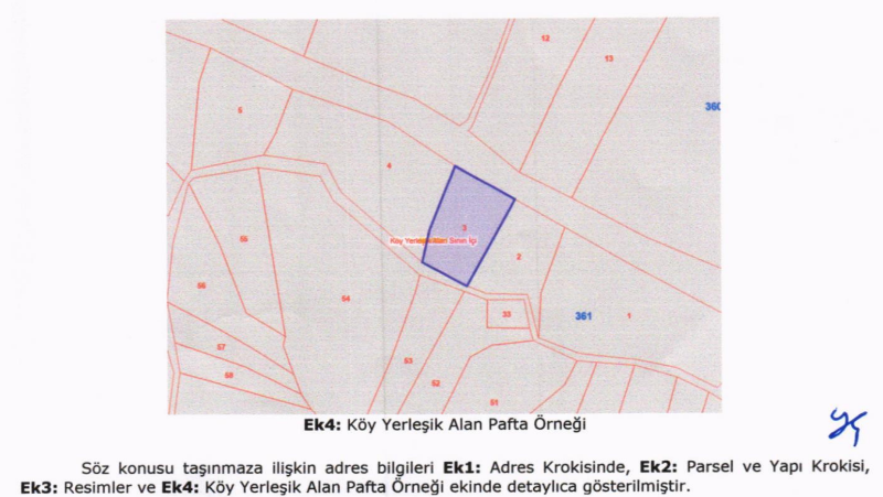 RİZE FINDIKLI MÜSTAKİL EV TAPU SAHİBİ PERTA EMLAK ÜMİT TAHMAZ