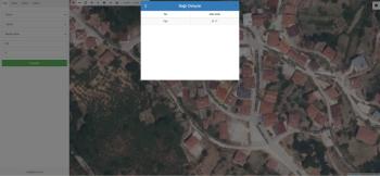 DÜZCE YIGILCA MÜSTAKİL EV TAPU SAHİBİ PERTA EMLAK ÜMİT TAHMAZ