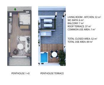 Kıbrıs İskele Long Beach Bölgesinde Ayrıcalıklı Yaşam Sunan Taşınmaya Hazır Satılık 1+0 Penthouse Daireler