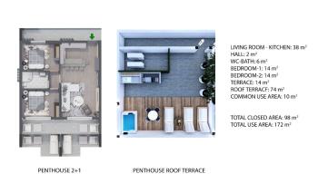 Kıbrıs İskele Long Beach Bölgesinde Ayrıcalıklı Yaşam Sunan Taşınmaya Hazır Satılık 2+1 Penthouse Daireler