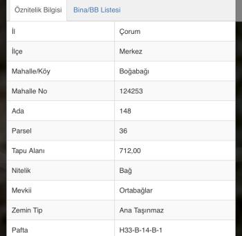 GÜVENAY - ÇORUM MERKEZ BOĞABAĞI KÖYÜ SATILIK BAĞ 