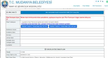 MUDANYA ESENCE'de EŞKEL SAHİLE 300 METRE, TURİMZ KONUT ALANINDA, SATILIK 1.197 M2 TARLA