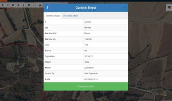 GÜVENAY ÇORUM BURUN KÖYÜ MEVKİNDE SATILIK TARLA 
