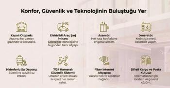 Didim Merkezde Satılık Sıfır 1+1 Daire | Ege Emlak Didim