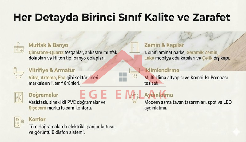 Ege Emlak'tan Didim Merkezde Lüks 3+1 Sıfır Daire - Satılık