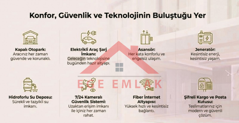 Ege Emlak'tan Didim Merkezde Lüks 3+1 Sıfır Daire - Satılık