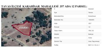 DENİZLİ TAVAS  ARSA TAPU SAHİBİ PERTA EMLAK ÜMİT TAHMAZ