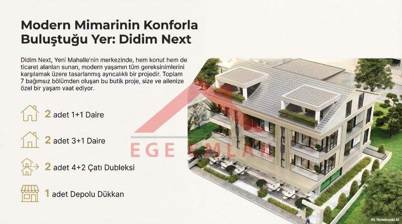 Didim Merkezde Satılık Ticari İmarlı Sıfır İş Yeri | Ege Emlak