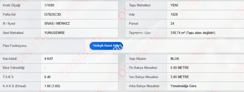 KAHVECİOĞLU EMLAK'DAN YENİ MAH. SATILIK ARSA
