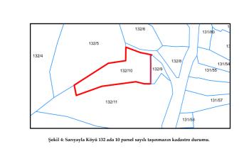DÜZCE AKCAKOCA MÜSTAKİL EV TAPU SAHİBİ PERTA EMLAK ÜMİT TAHMAZ