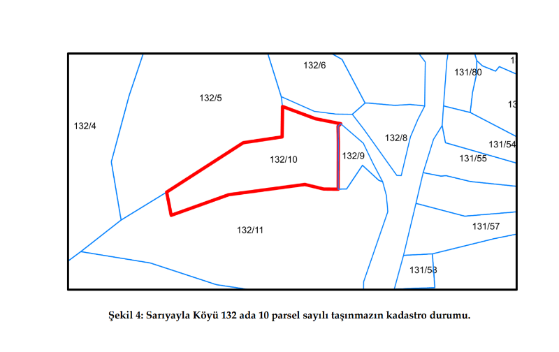 DÜZCE AKCAKOCA MÜSTAKİL EV TAPU SAHİBİ PERTA EMLAK ÜMİT TAHMAZ