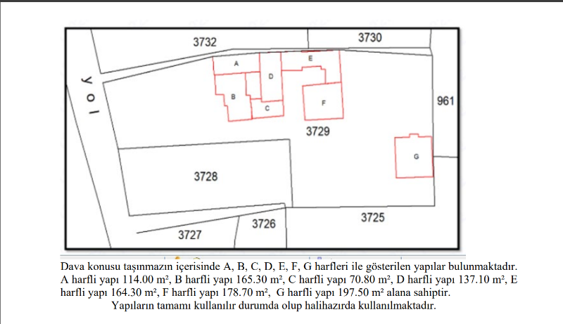 BİR DAİRE FİYATINA 14 AYRI DAİRE VE MEYVE BAHÇESİ! 4.770 m² ARSA İÇİNDE, ELEKTRİĞİ SUYU AYRI 7 ADET 2 KATLI FIRSAT MÜLK!